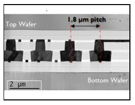 W2W hybrid bonding