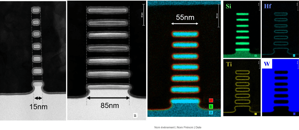 VLSI 2020