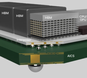 AI Packages 