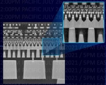 Figure 3: Power via for backside power is expected to be in volume production in 2024. (Source: Intel)