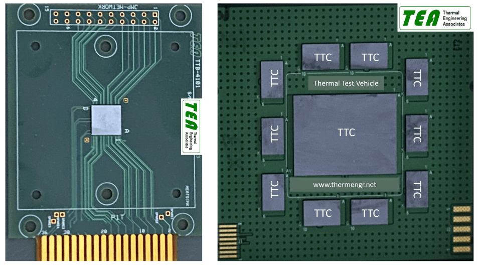 thermal management solutions TTVs