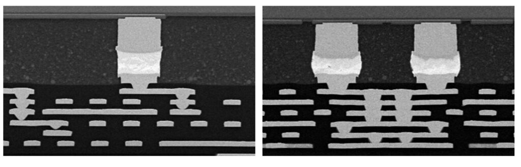 Heterogeneous IC packaging 