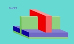 Are TMDs the Future of the Transistor? 