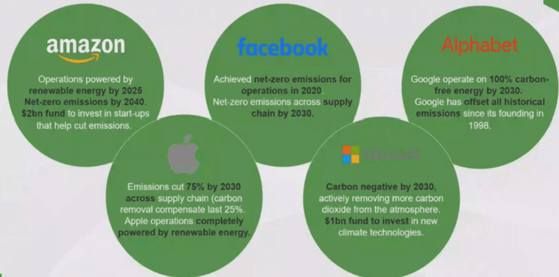 semiconductor sustainability 