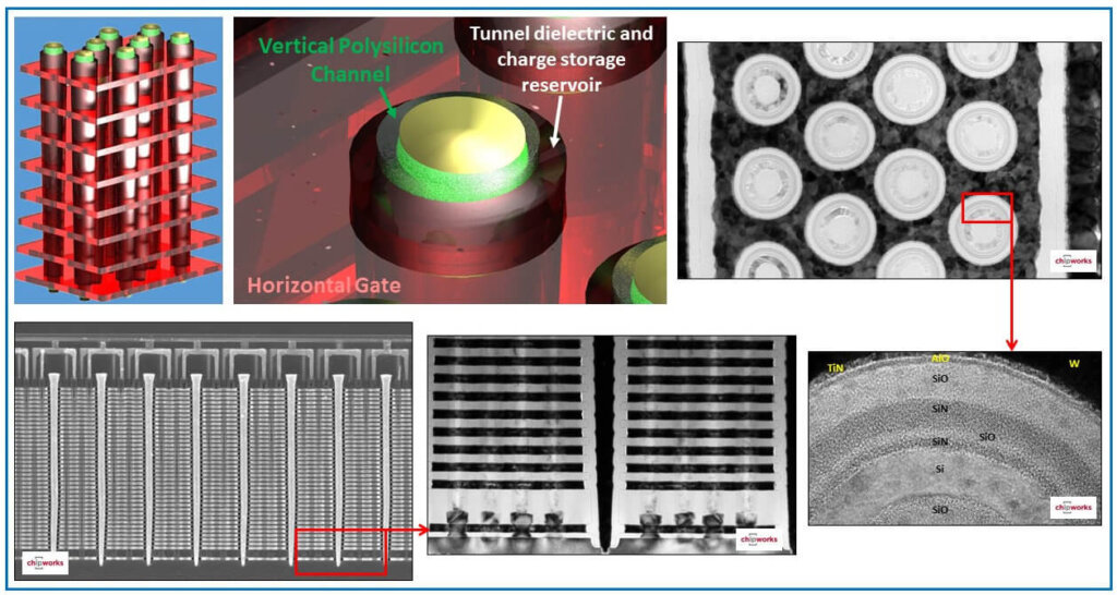 nonvolatile memory