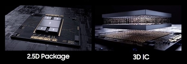 Figure 2: Samsung SAINT packaging offerings for advanced heterogeneous integration. (Source: Samsung)