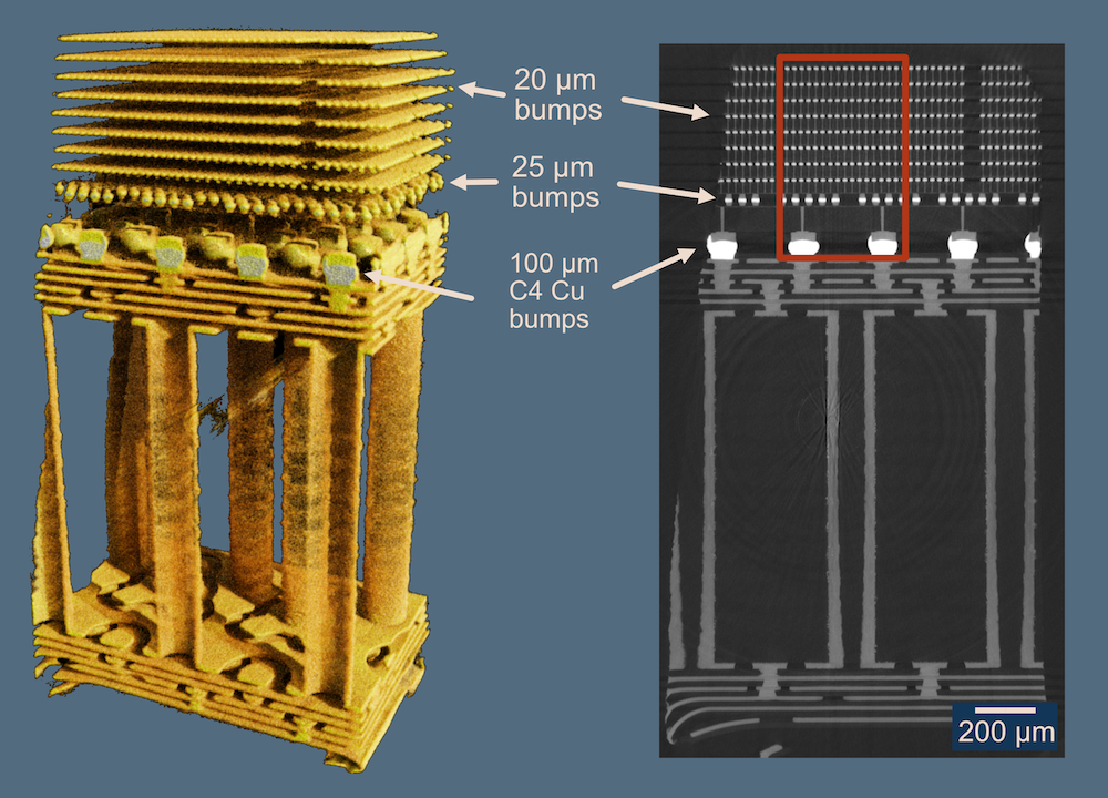 X-ray Nano-CT