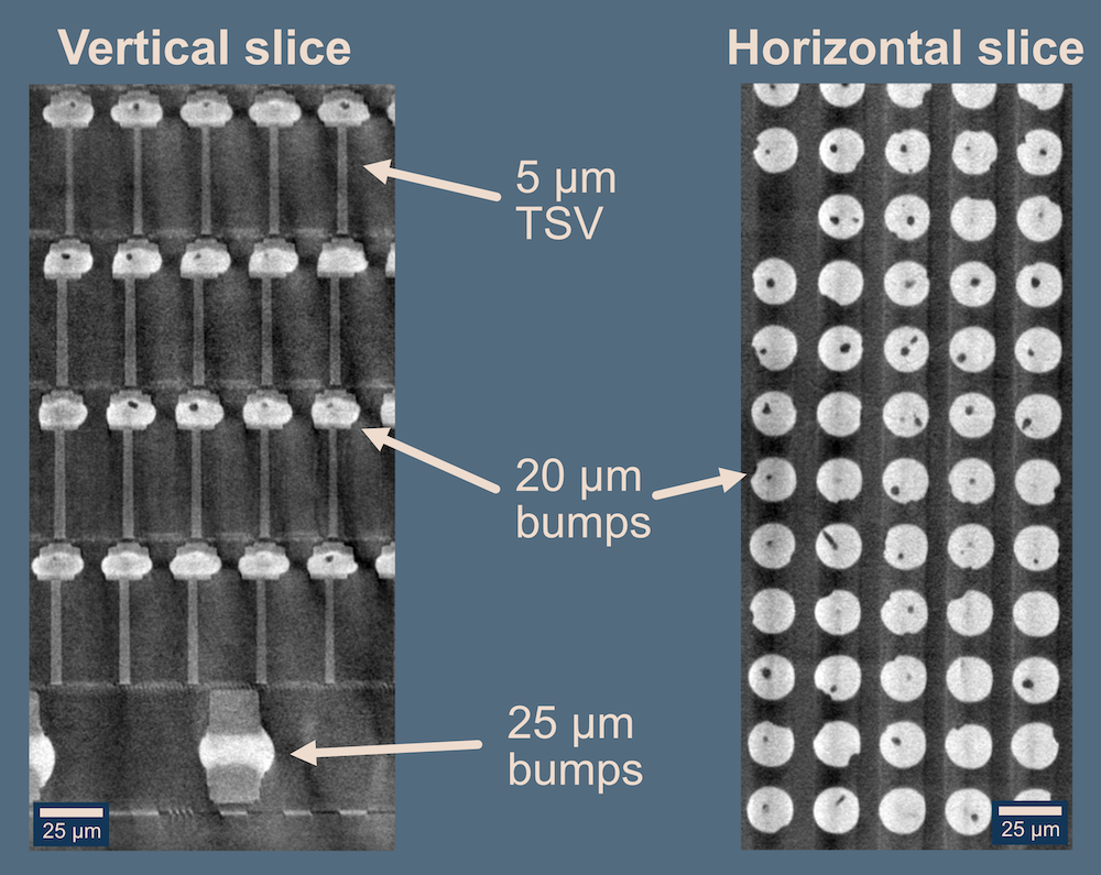 X-ray Nano-CT