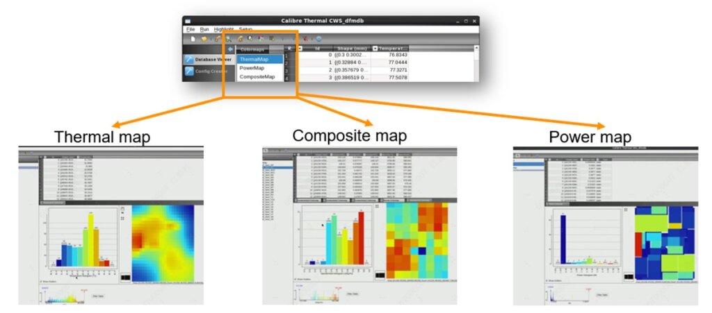 Figure 2. Calibrated thermal analysis reveals critical temperature and power distribution hot spots across the entire die stack, supporting informed design and packaging choices.