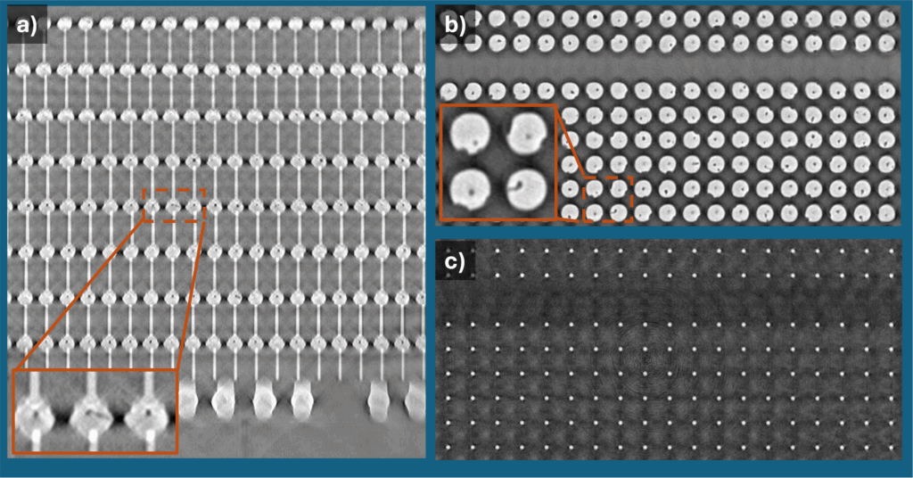 Figure 4: Virtual slices from 3D render a) vertical slice through microbumps and TSVs, b) horizontal slice through microbumps and c) horizontal slice through TSVs. Red marked inset illustrates magnified area for detailed investigation of defects.