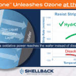 Ozone infographic
